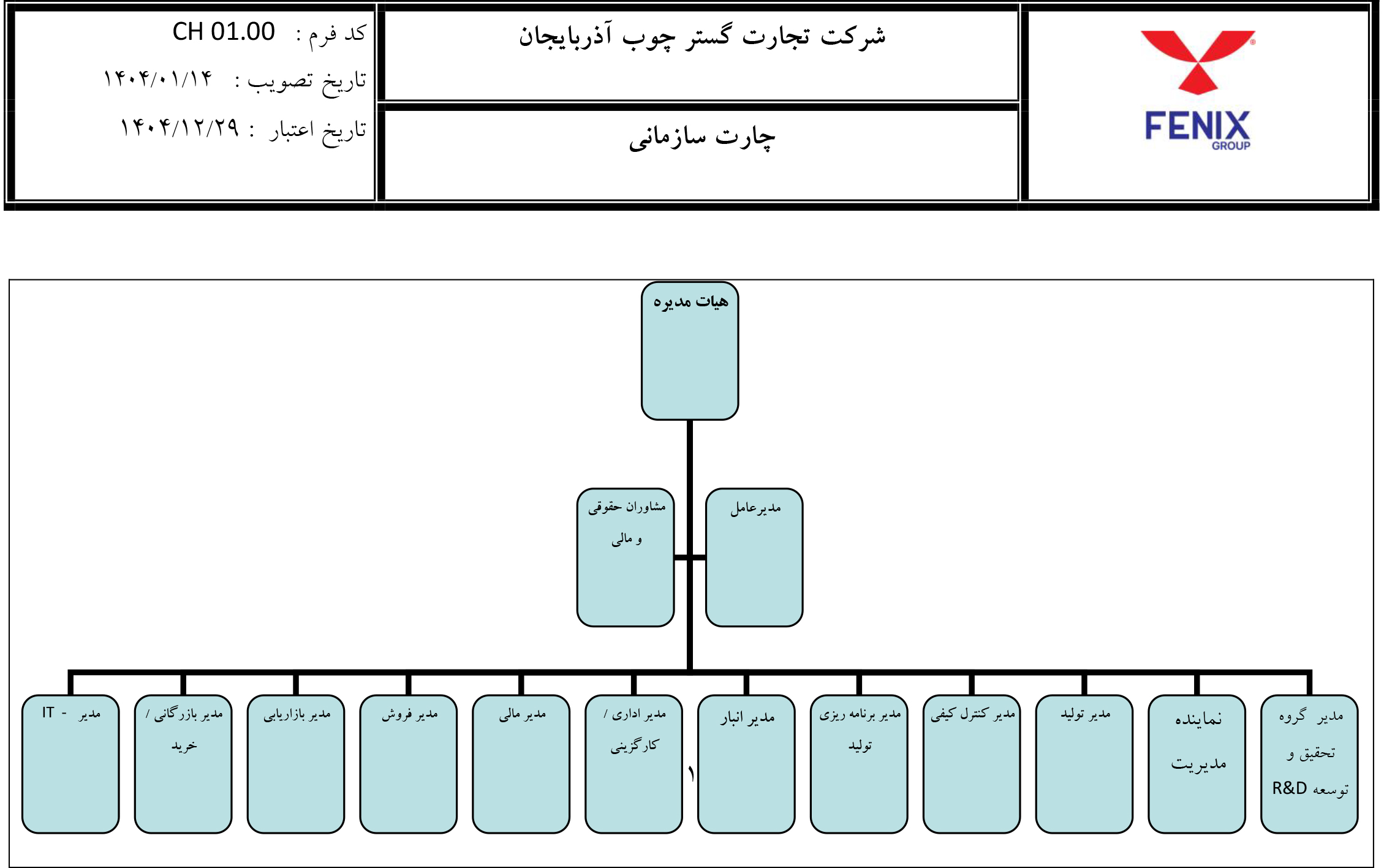 چارت سازمانی فنیکس
